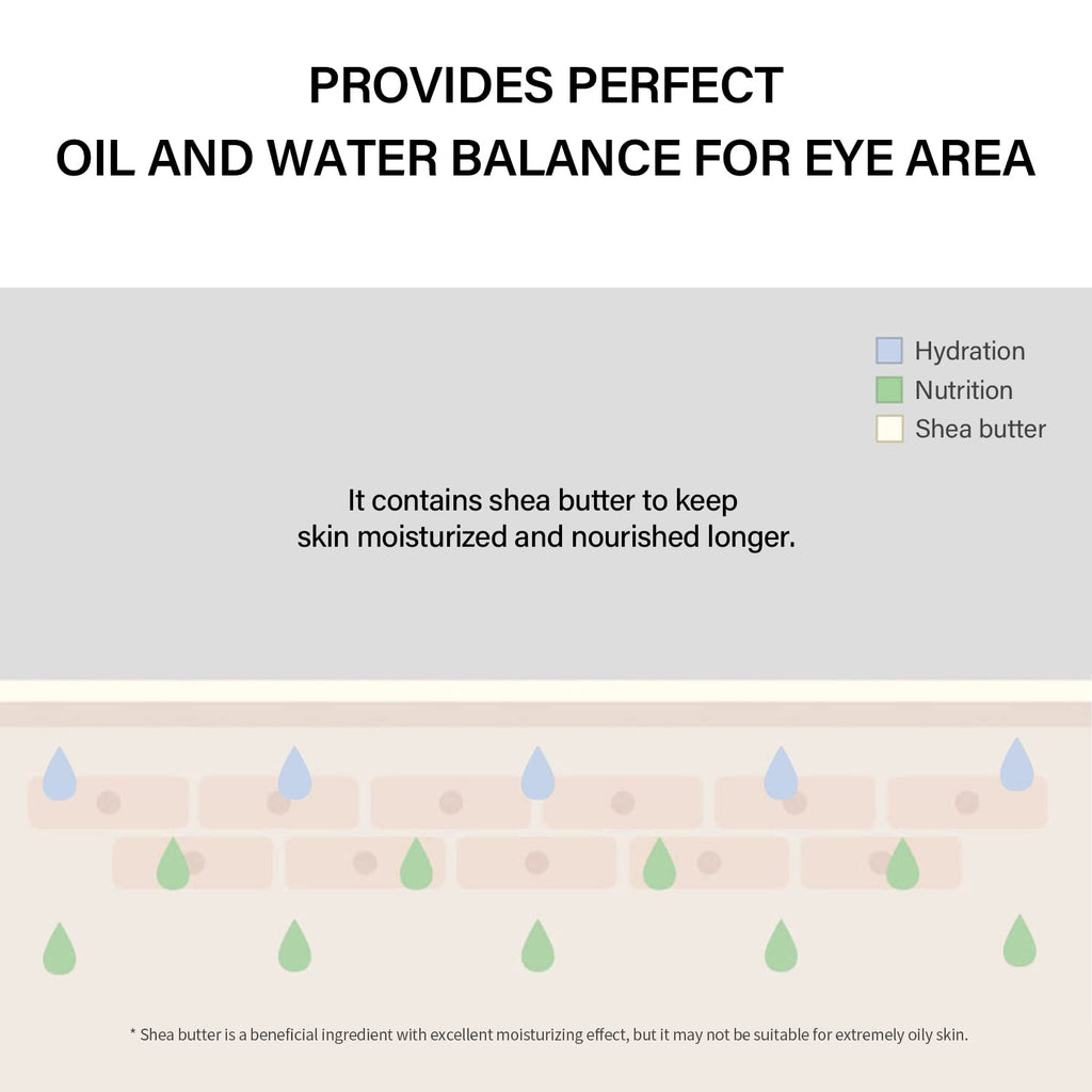 The Real Noni Ultimate Eye Cream 20ml