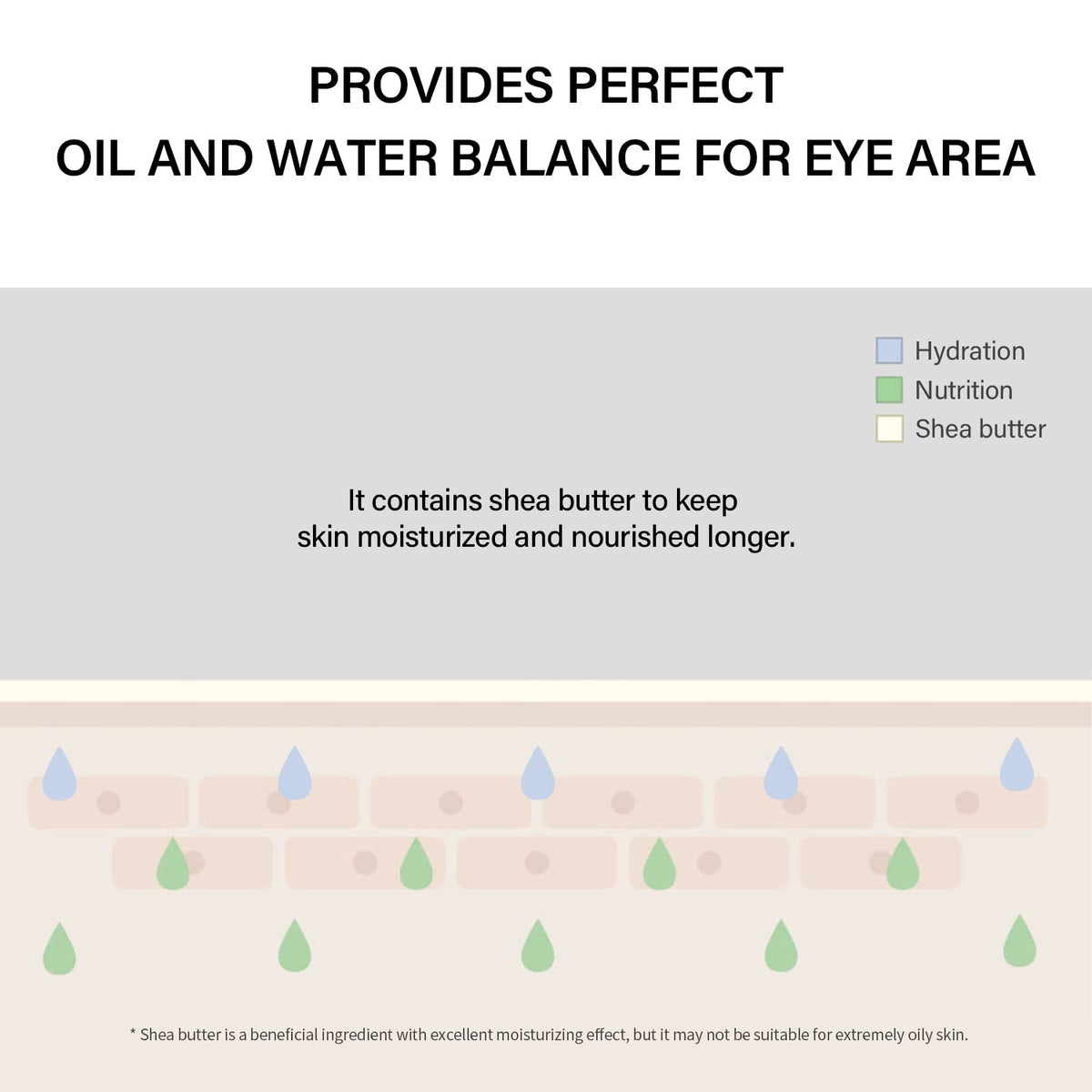 The Real Noni Ultimate Eye Cream 20ml
