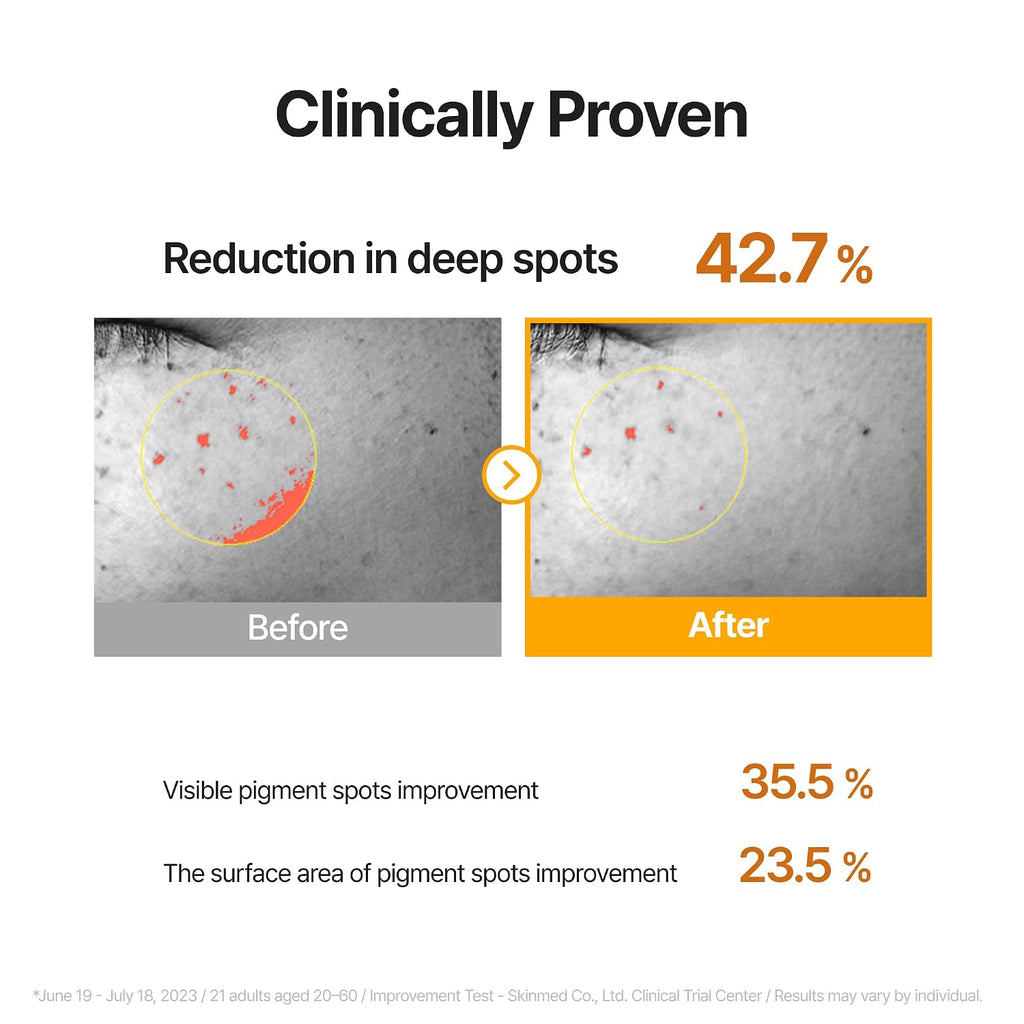 Pore+Dark Spot Brightening Serum 30ml